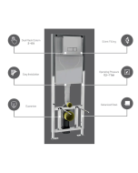 Buy Milano Sanica Concealed Flush & Mechanism With Push Plate Chrome at Best Price in UAE